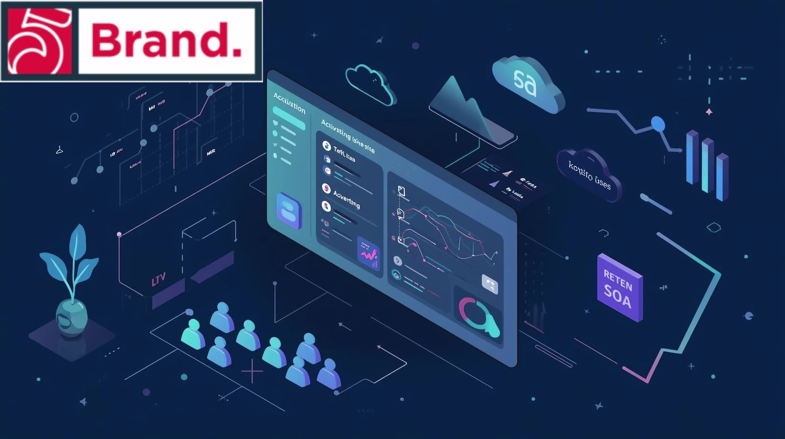 saasbüyümestratejirehberi