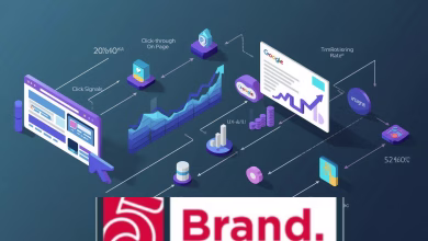 Lokal seo stratejileri