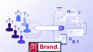 Kullanıcı Niyeti Analizi