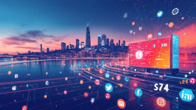 İzmir Reklam Ajansı Fiyatları