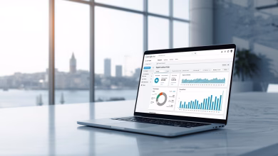 İzmir Google Ads Ajansı